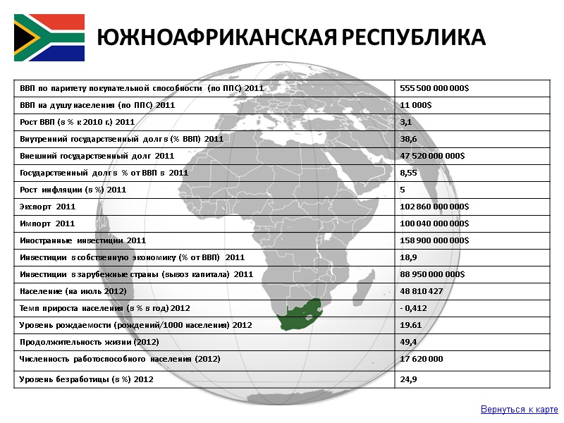 Вернуться к карте ЮЖНОАФРИКАНСКАЯ РЕСПУБЛИКА